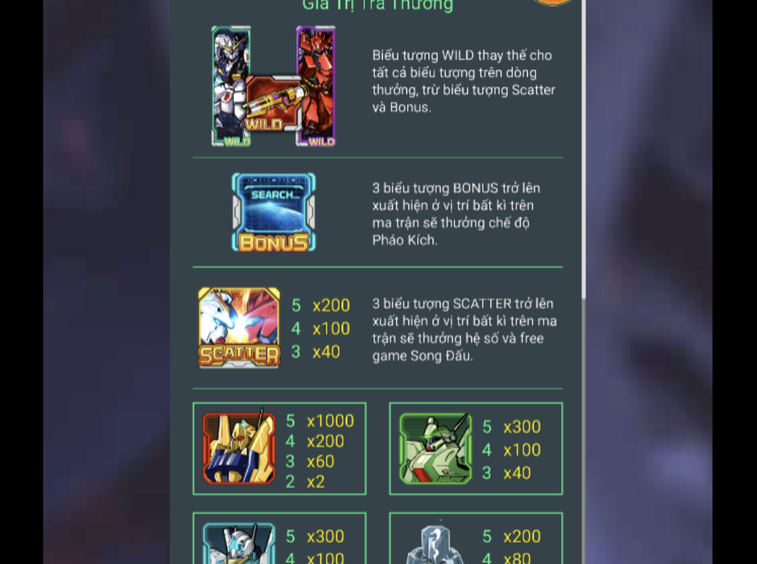 Thủ thuật bách chiến bách thắng game bài đổi thưởng Gundam