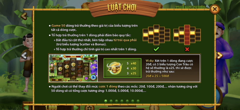 Chi tiết cách chơi game bai doi thuong Thằng Bờm