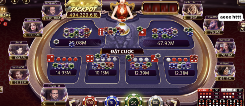 Bí quyết đánh bại tựa game Avengers tại sân chơi Sunwin