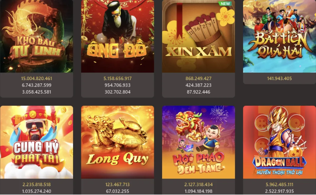Danh sách game slot hấp dẫn